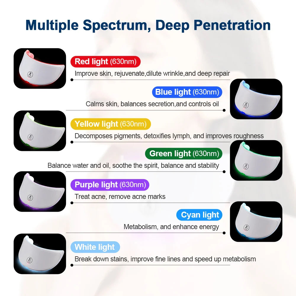 Wireless 7-Color LED Red Light Therapy Mask