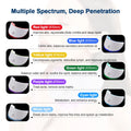 Wireless 7-Color LED Red Light Therapy Mask